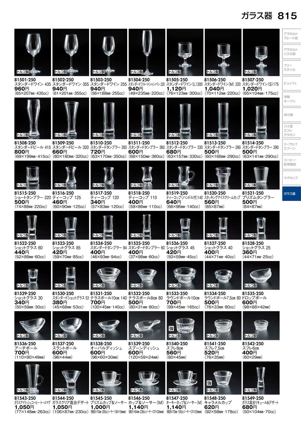 陶里vol.30・ページ番号815・ガラス器