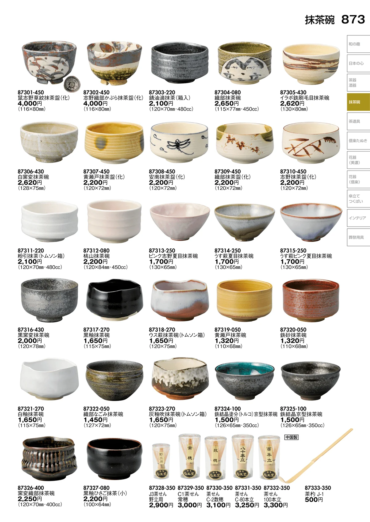 陶里vol.30・ページ番号873・抹茶碗