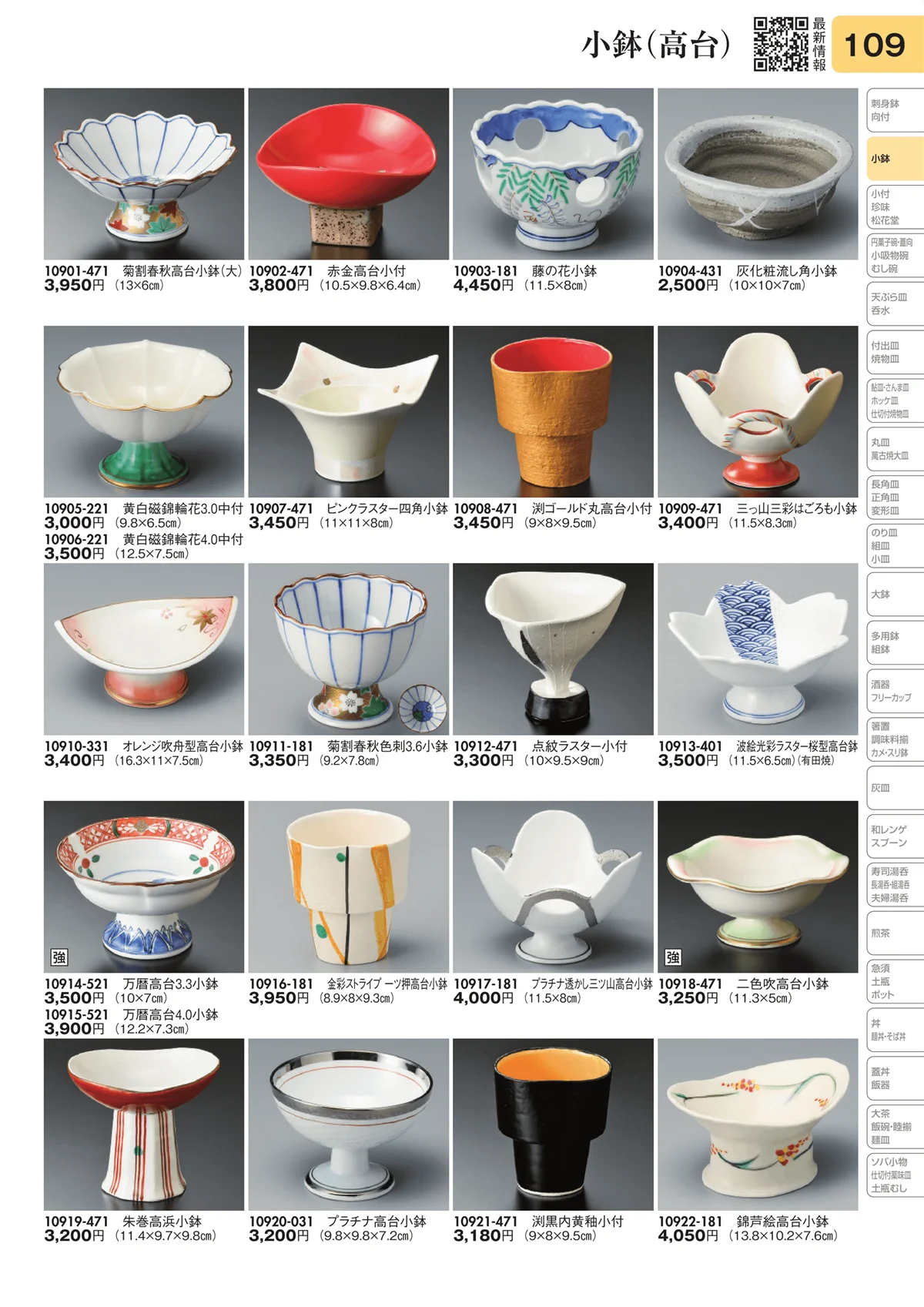 陶里vol.31・ページ番号109・小鉢（高台）