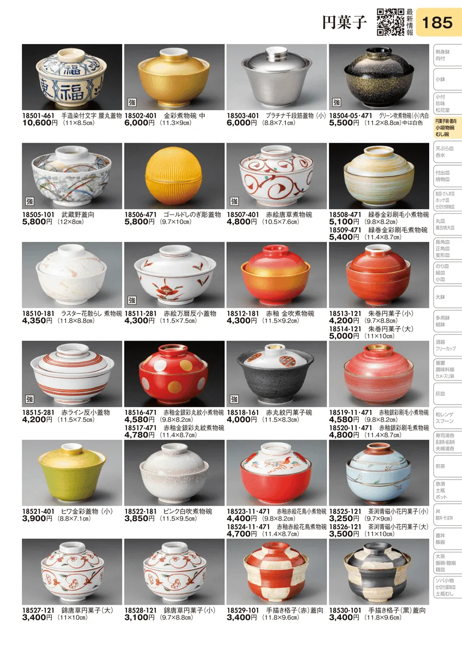 円菓子 ページ185