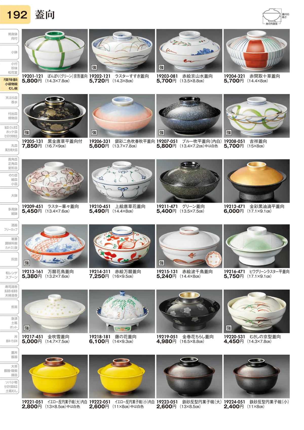 陶里vol.31・ページ番号192・蓋向