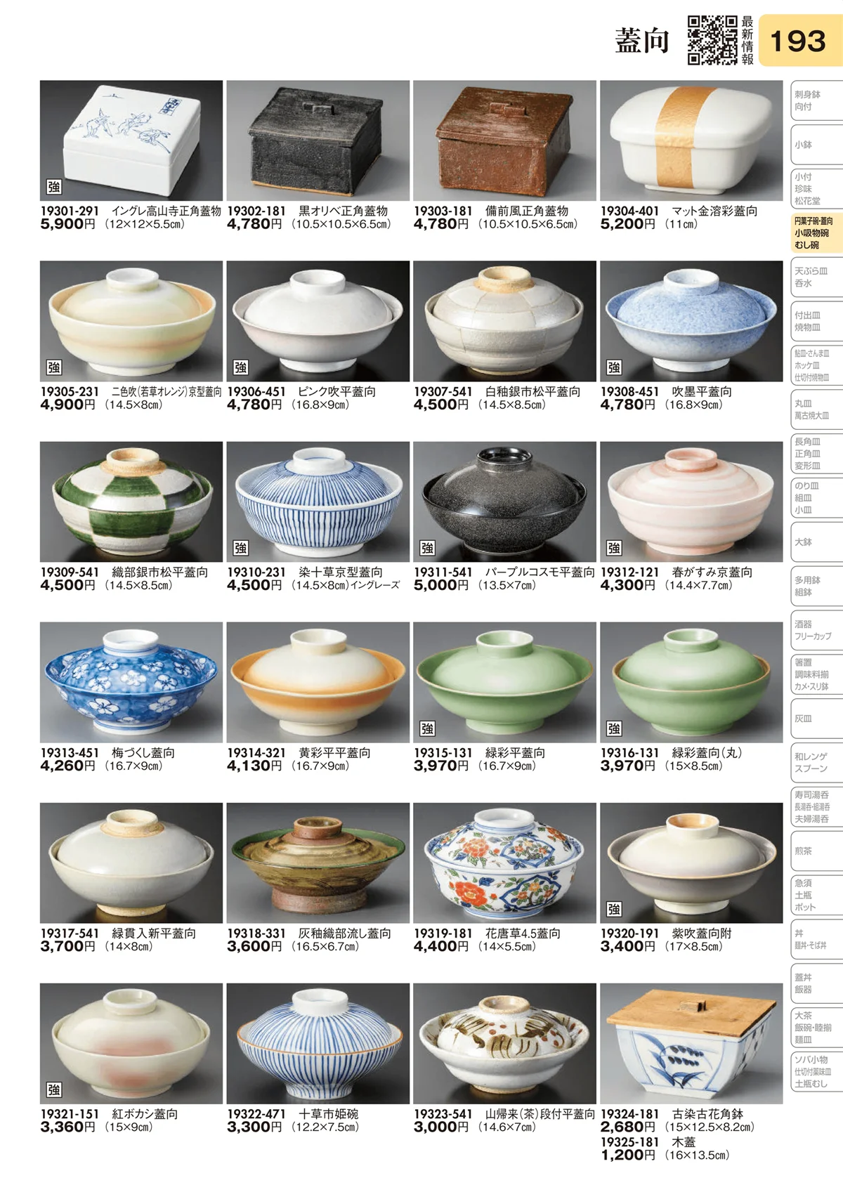 陶里vol.31・ページ番号193・蓋向