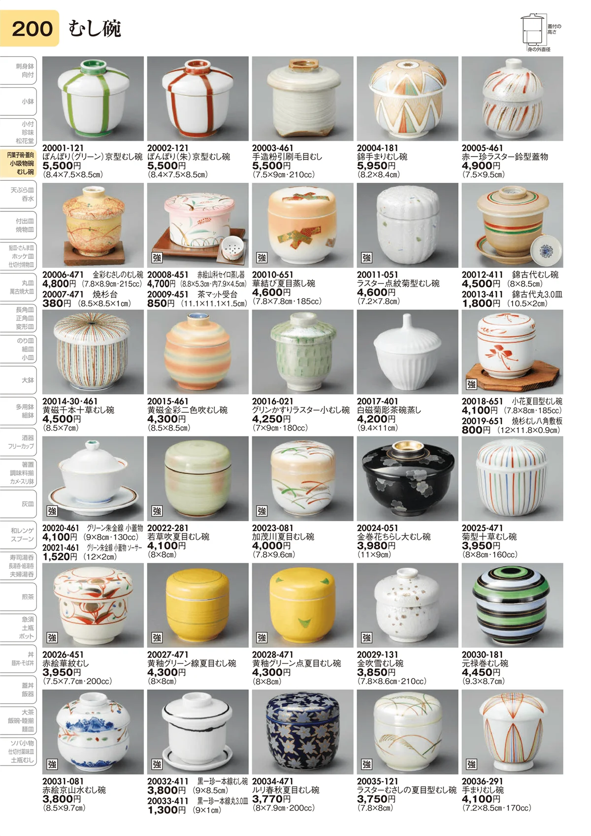 陶里vol.31・ページ番号200・むし碗