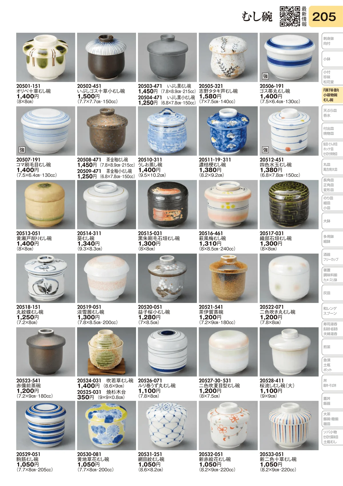 陶里vol.31・ページ番号205・むし碗