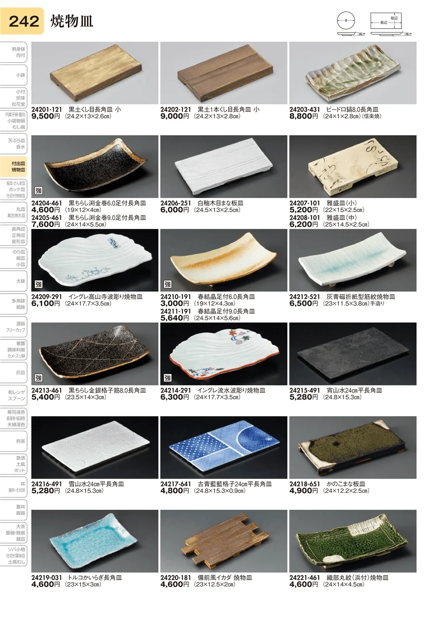 焼物皿 ページ242