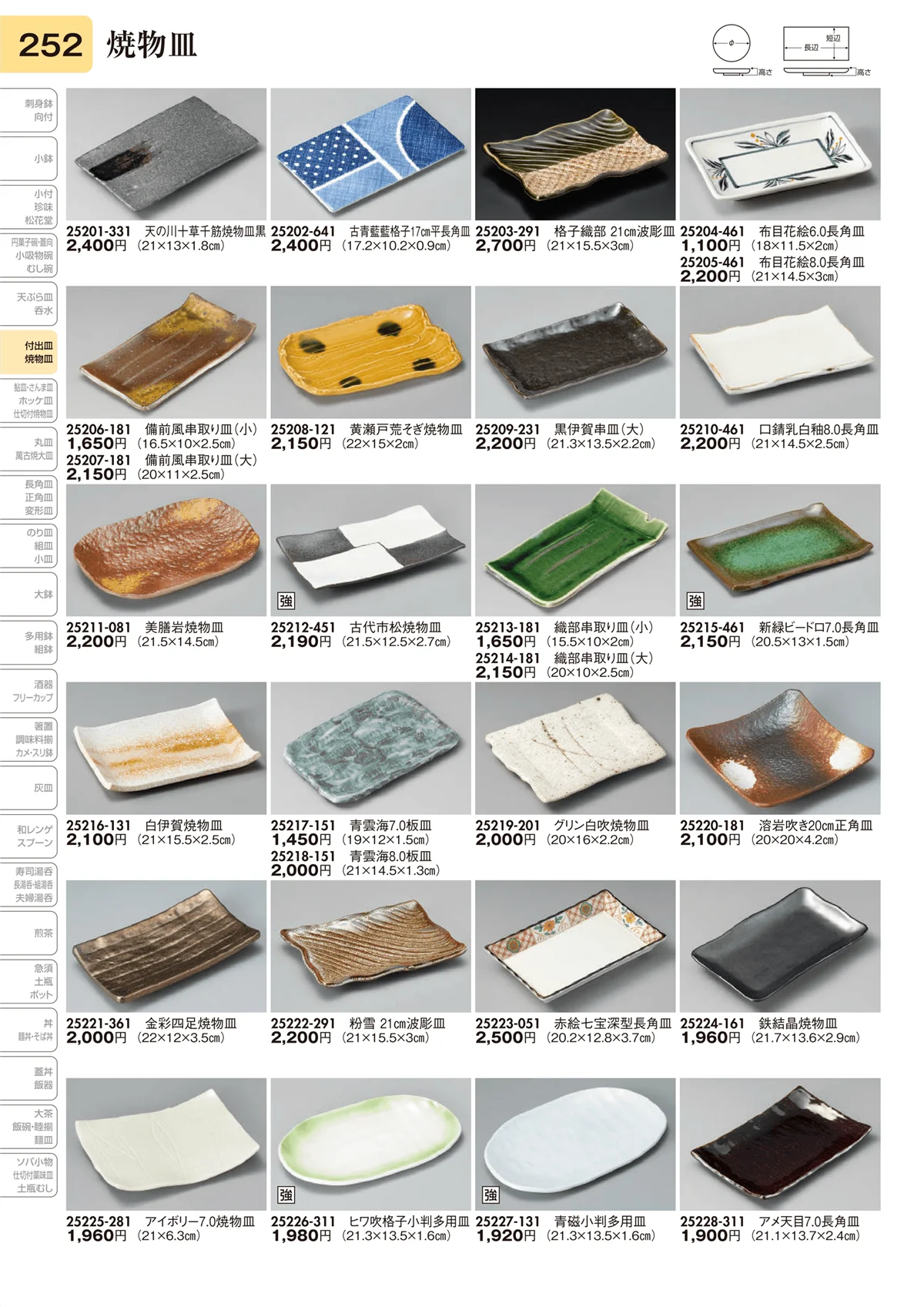 陶里vol.31・ページ番号252・焼物皿