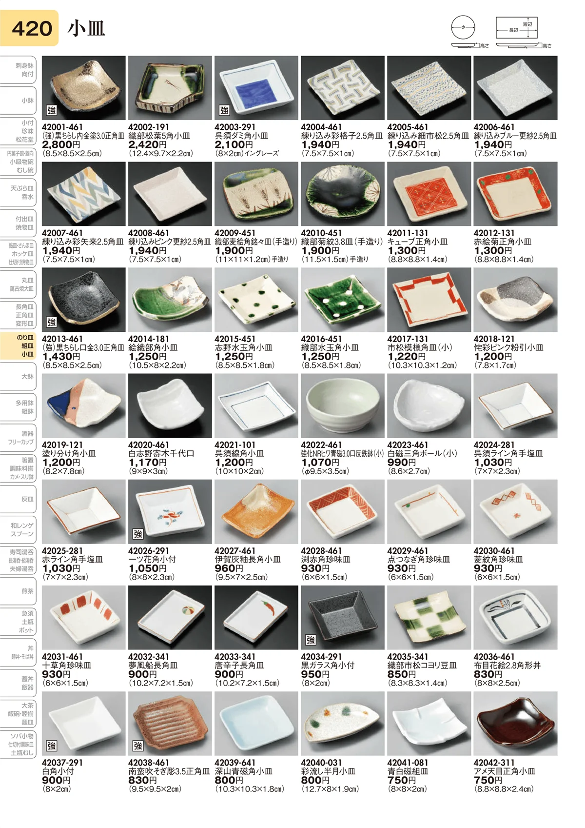 陶里vol.31・ページ番号420・小皿