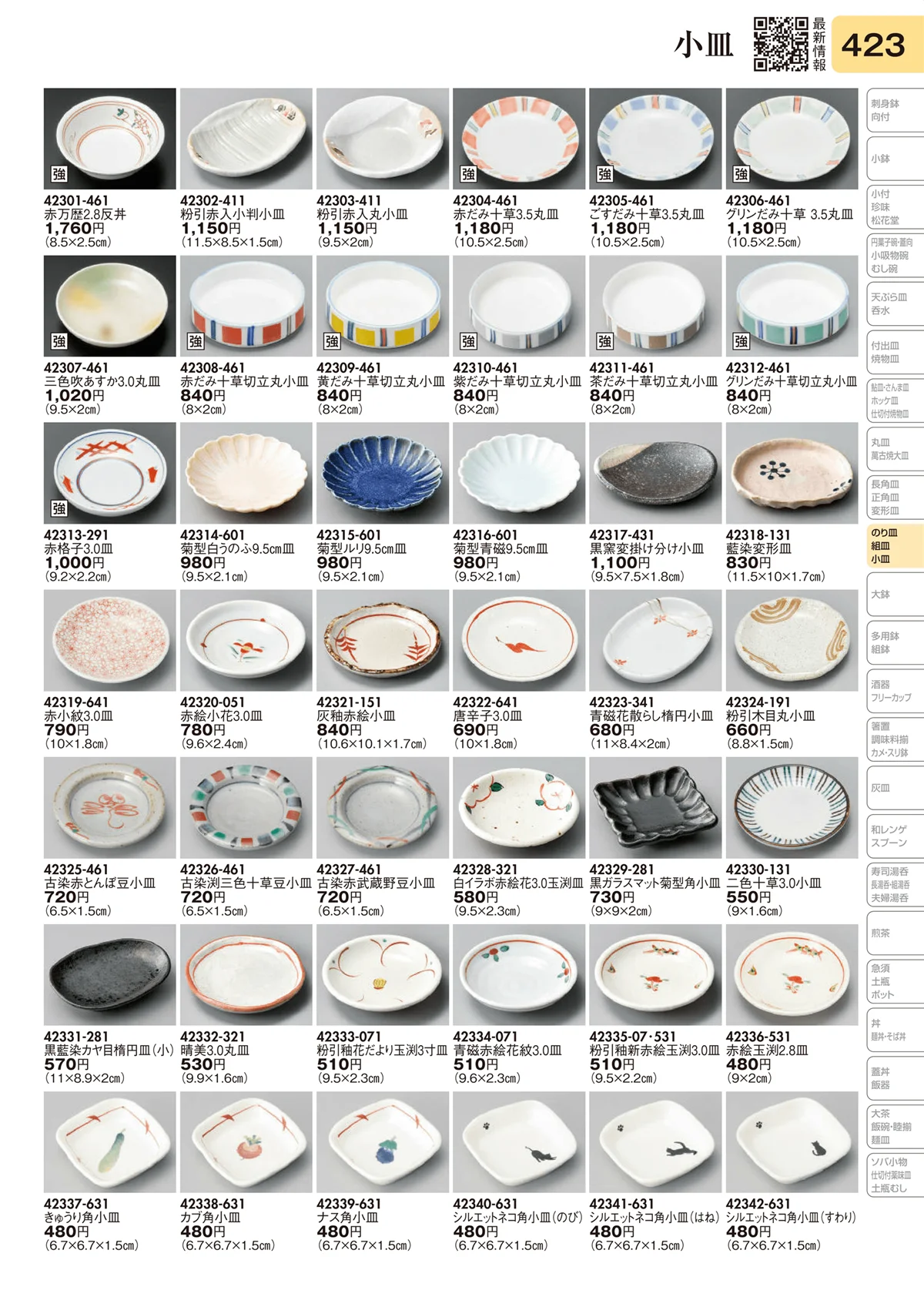 陶里vol.31・ページ番号423・小皿