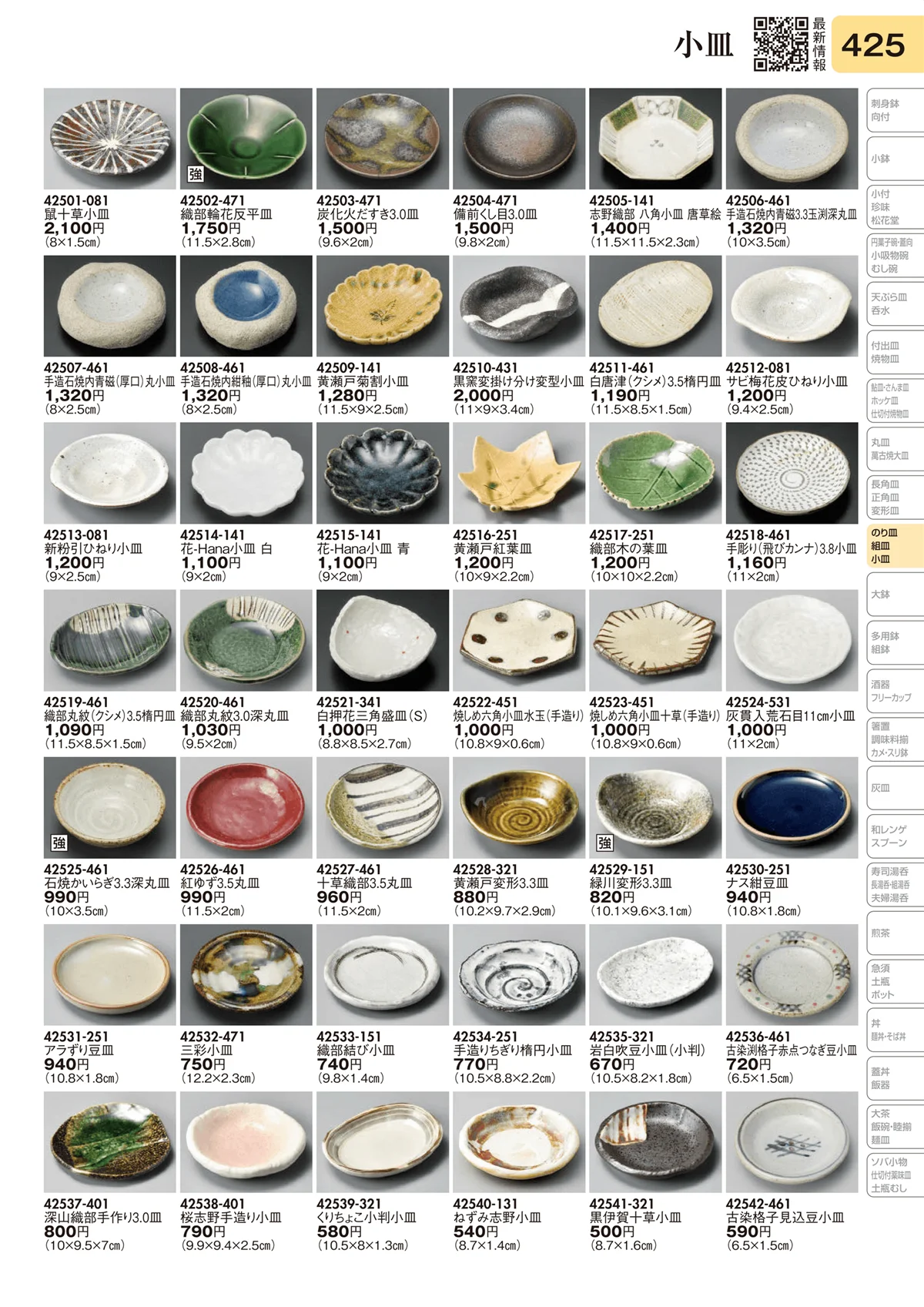 陶里vol.31・ページ番号425・小皿