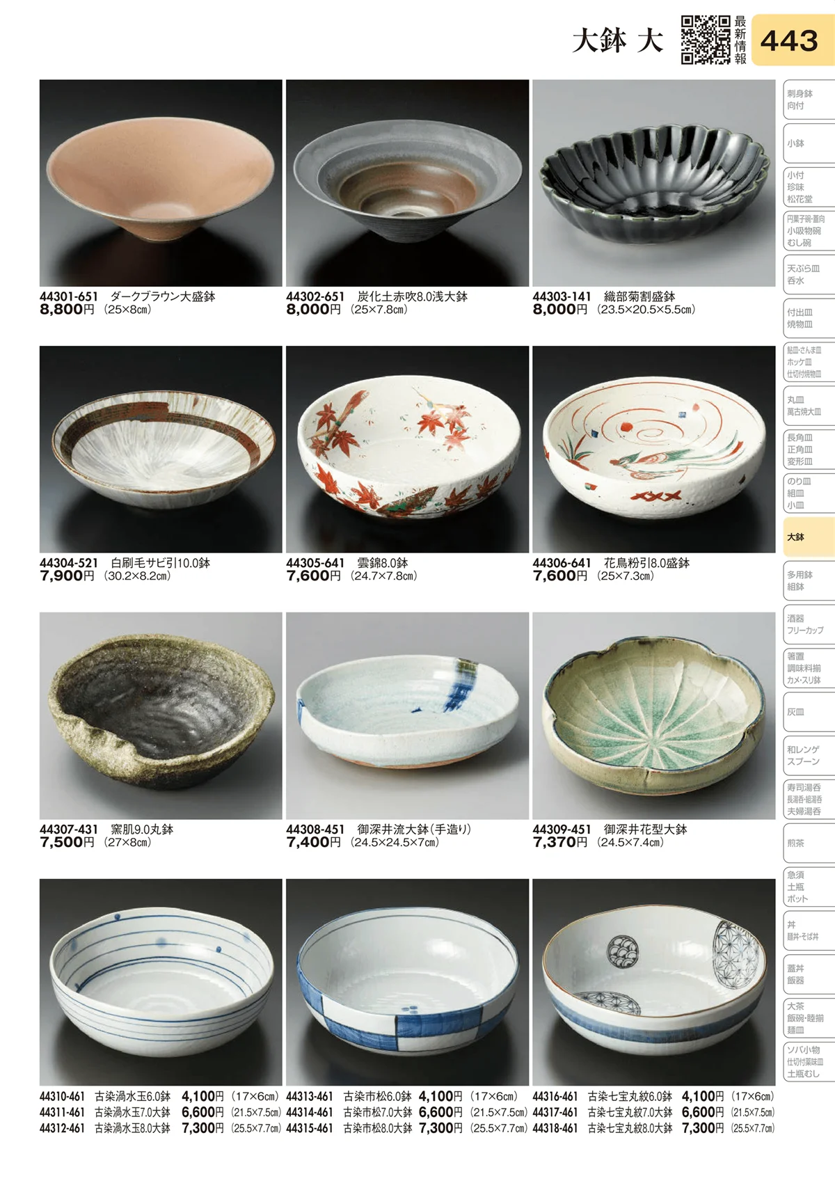 陶里vol.31・ページ番号443・大鉢 大