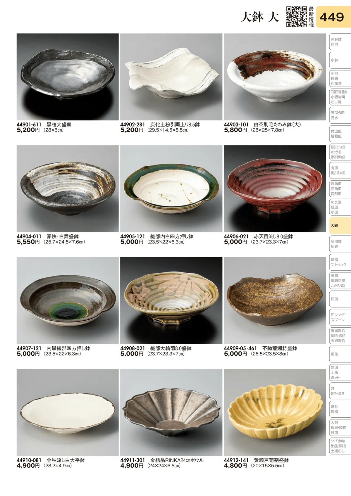 陶里vol.31・ページ番号449・大鉢 大