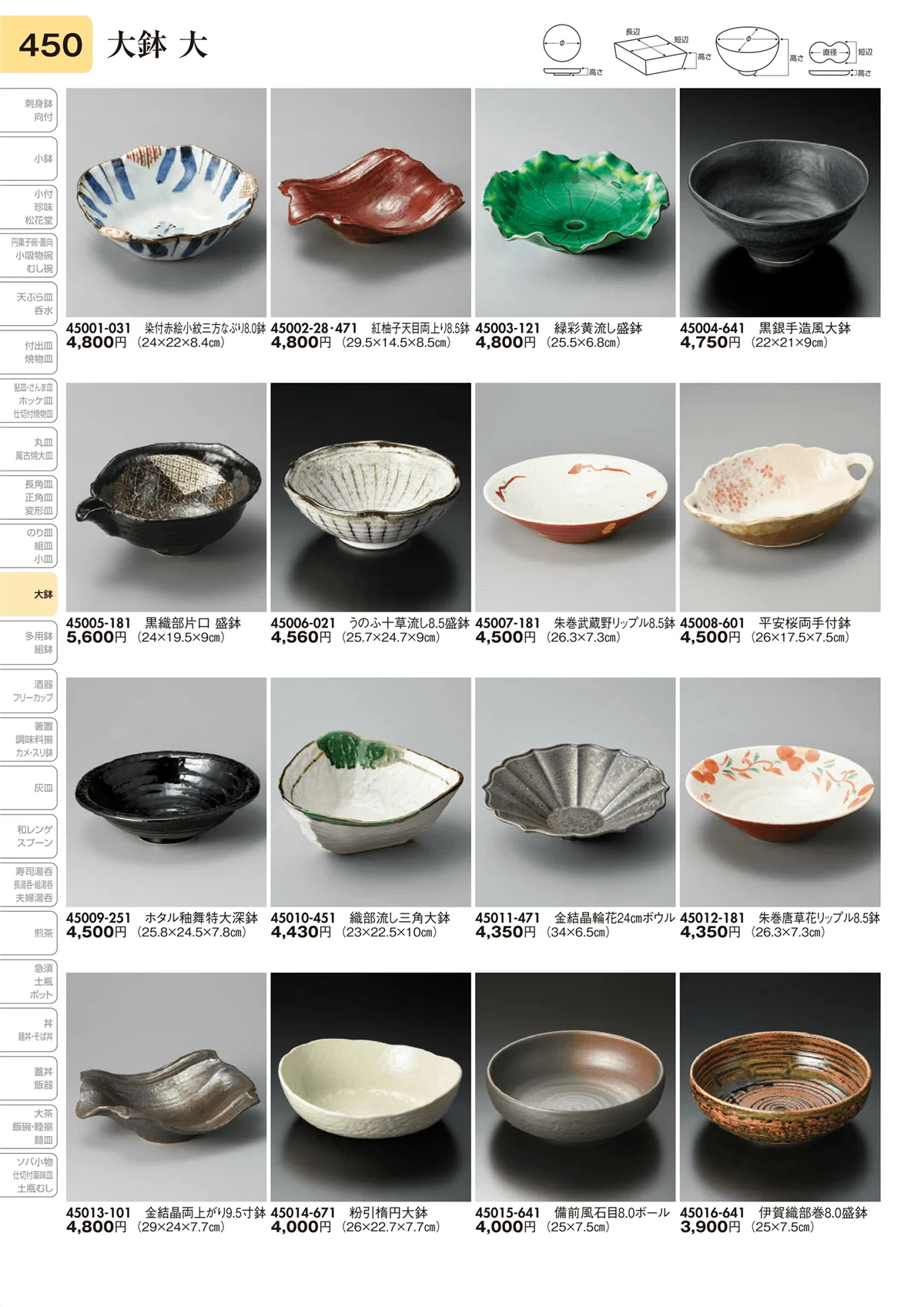 陶里vol.31・ページ番号450・大鉢 大