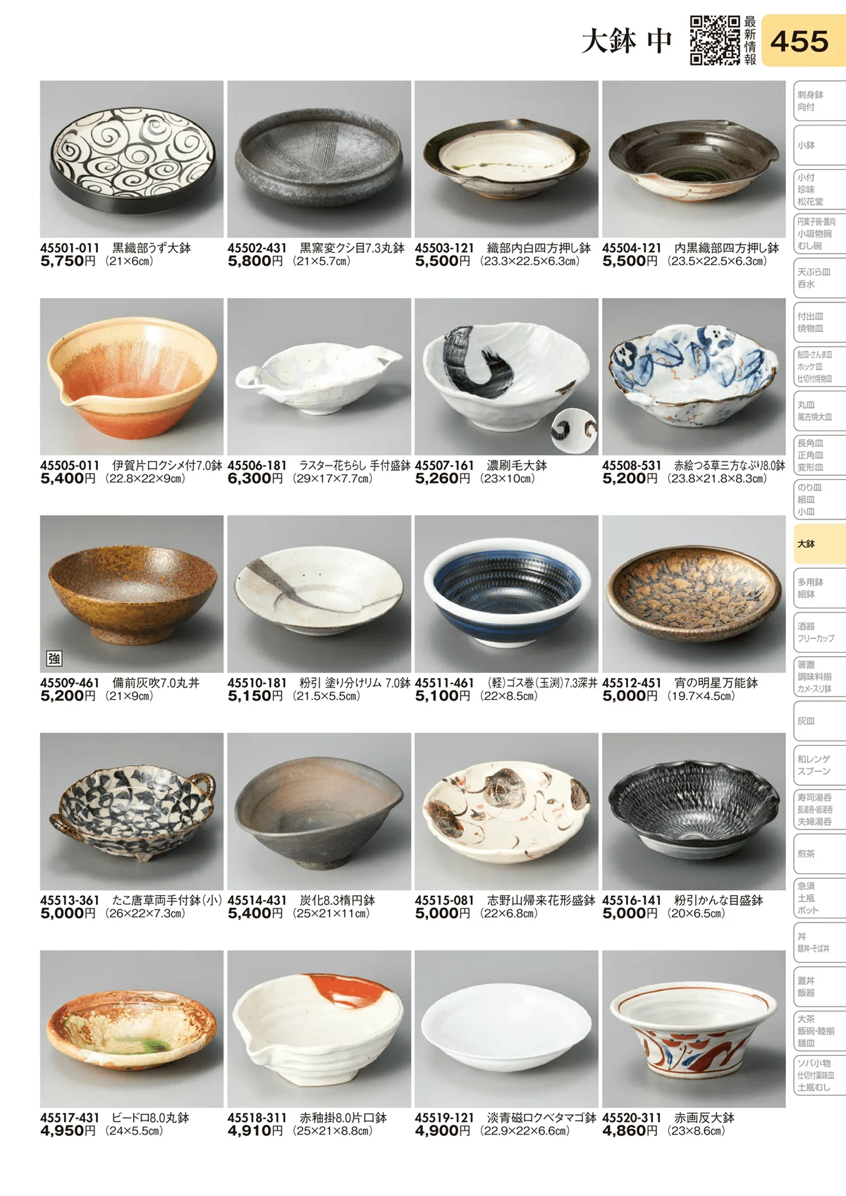 陶里vol.31・ページ番号455・大鉢 中