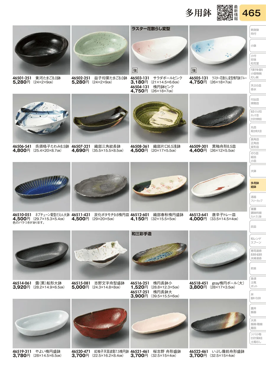 多用鉢 ページ465