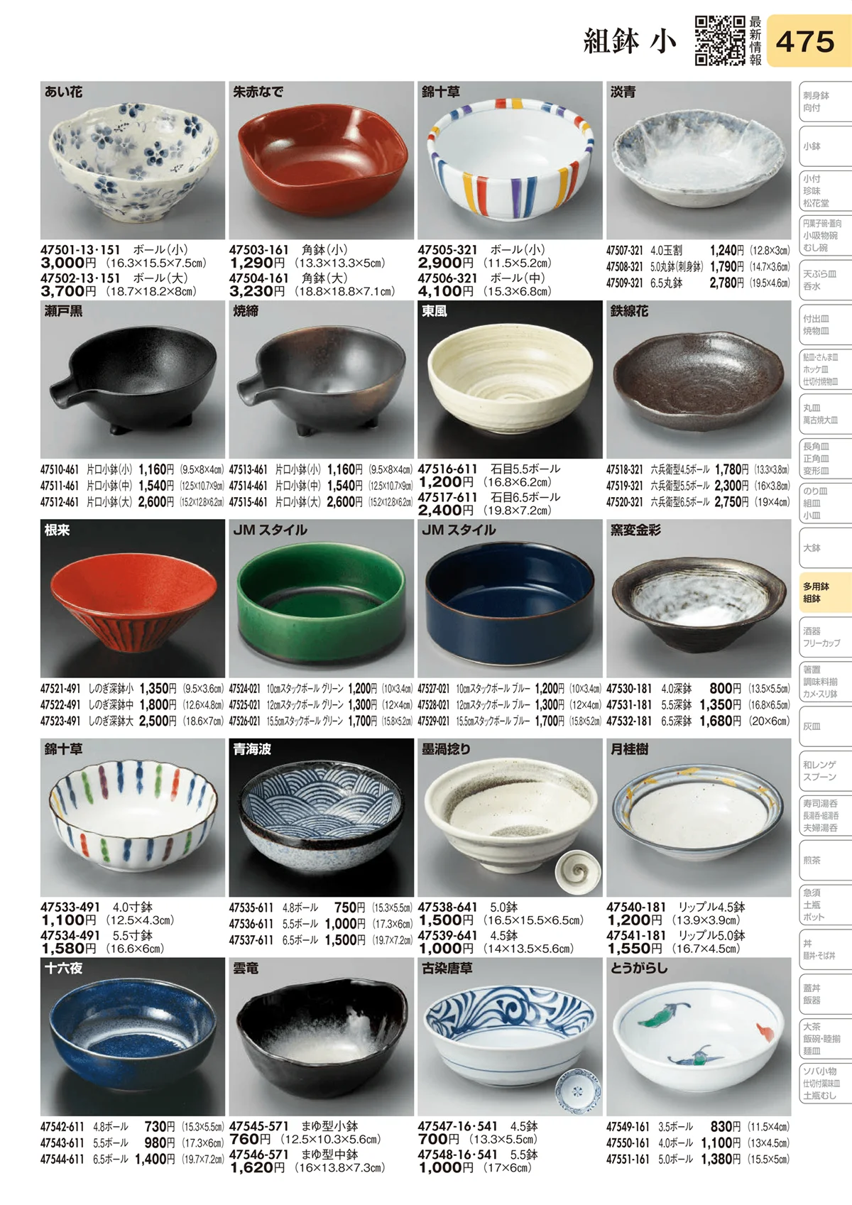 陶里vol.31・ページ番号475・組鉢 小