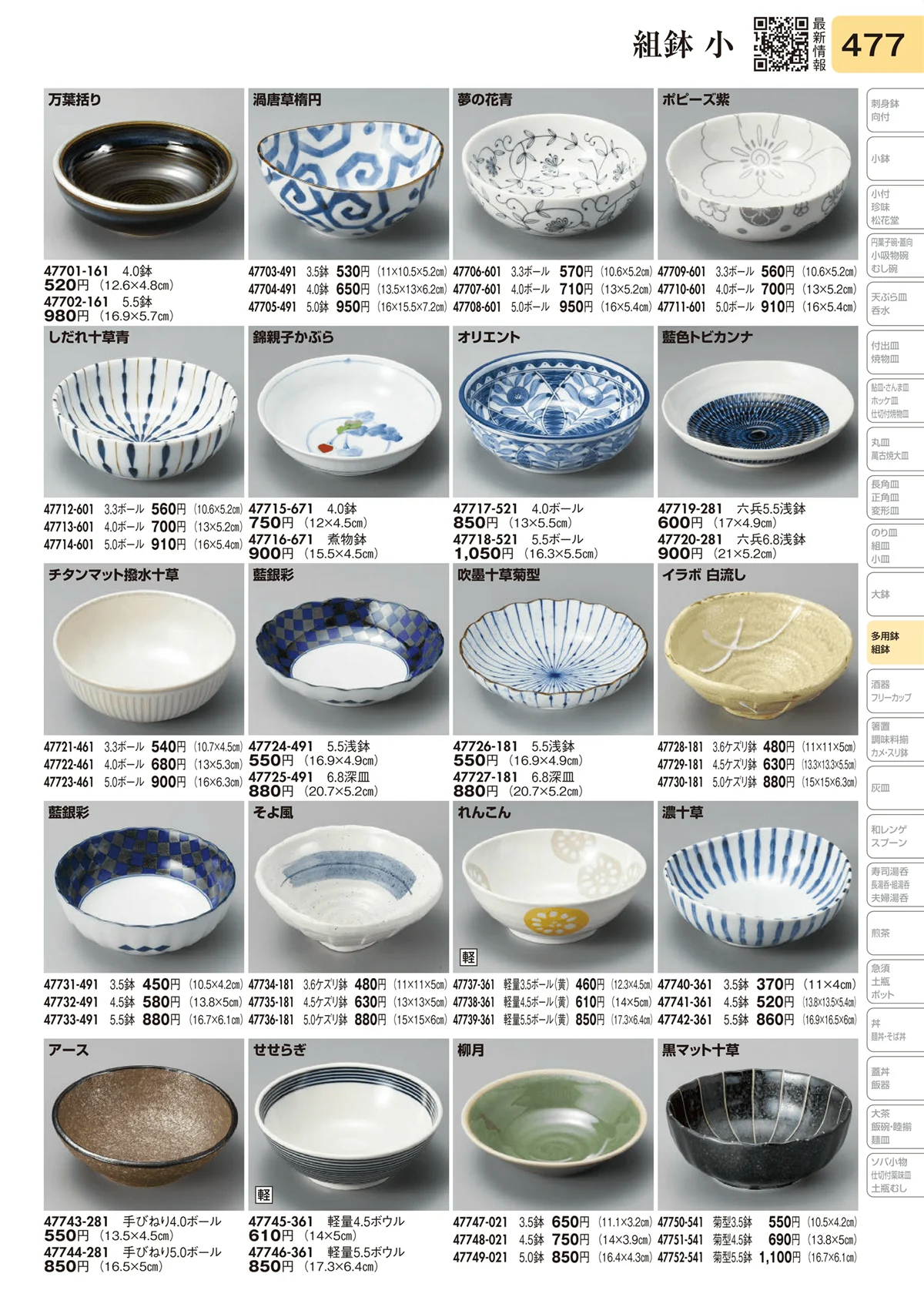 陶里vol.31・ページ番号477・組鉢 小