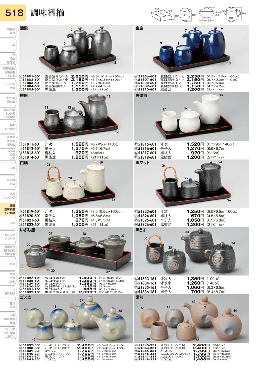 調味料揃 ページ518