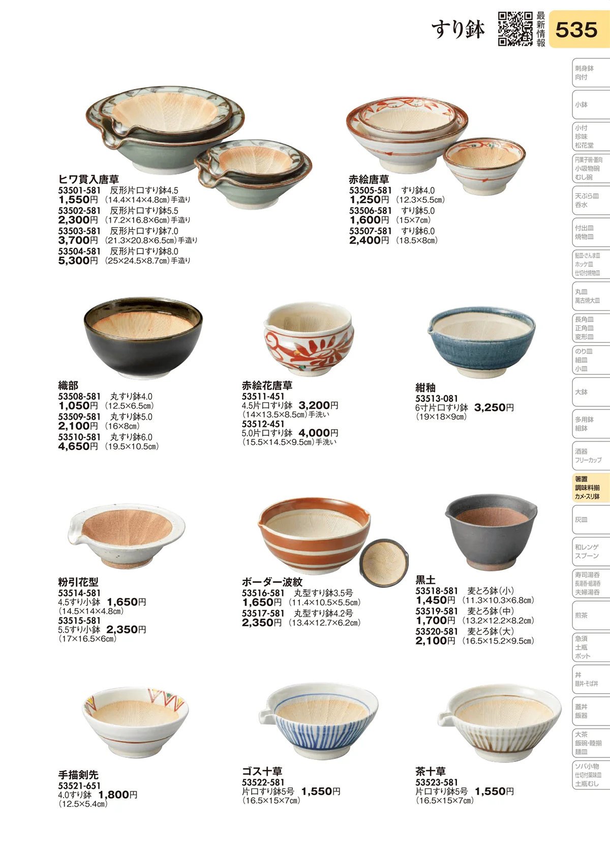 陶里vol.31・ページ番号535・すり鉢