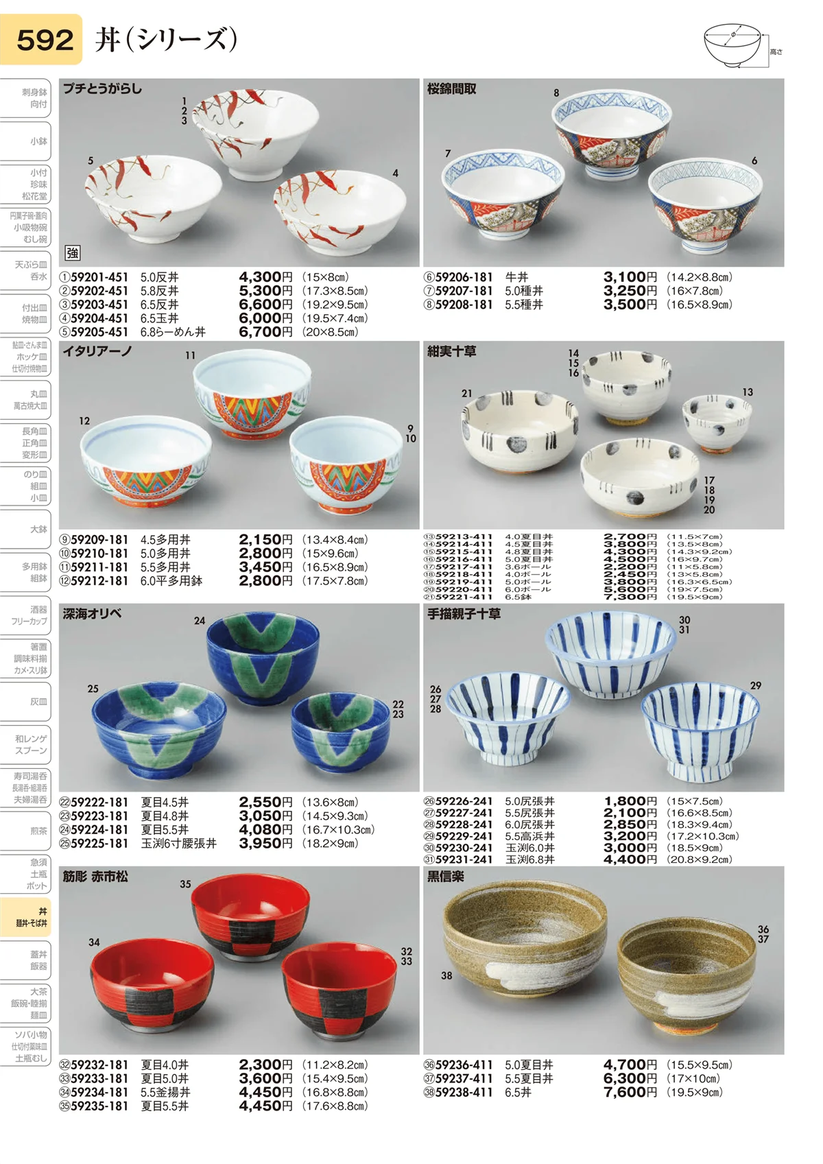 陶里vol.31・ページ番号592・丼（シリーズ）