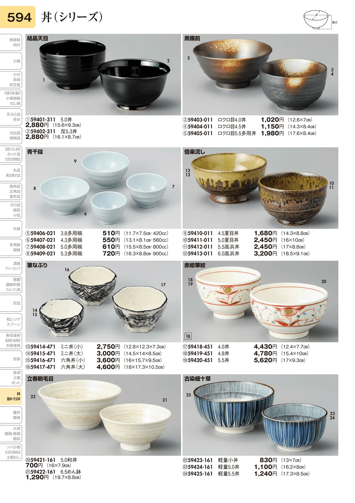 陶里vol.31・ページ番号594・丼（シリーズ）