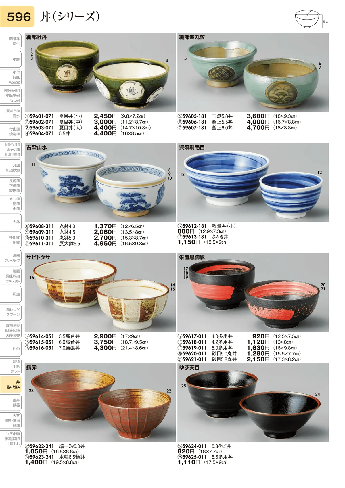 陶里vol.31・ページ番号596・丼（シリーズ）
