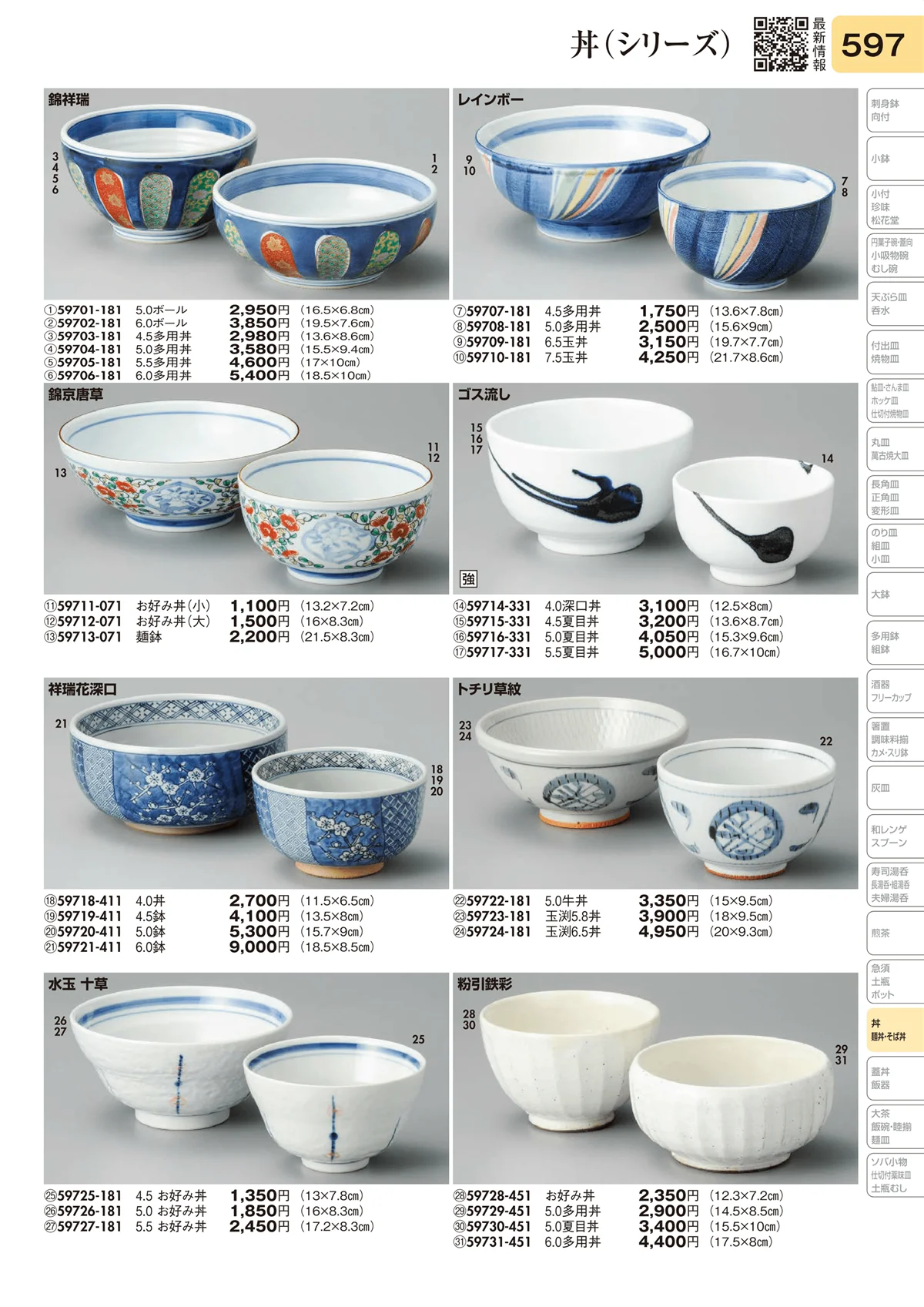 陶里vol.31・ページ番号597・丼（シリーズ）