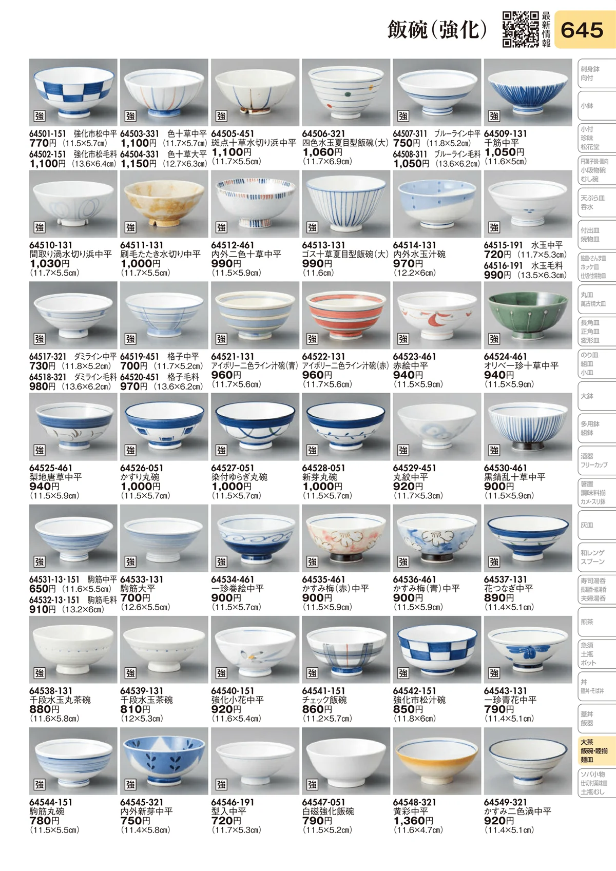 陶里vol.31・ページ番号645・飯碗（強化）