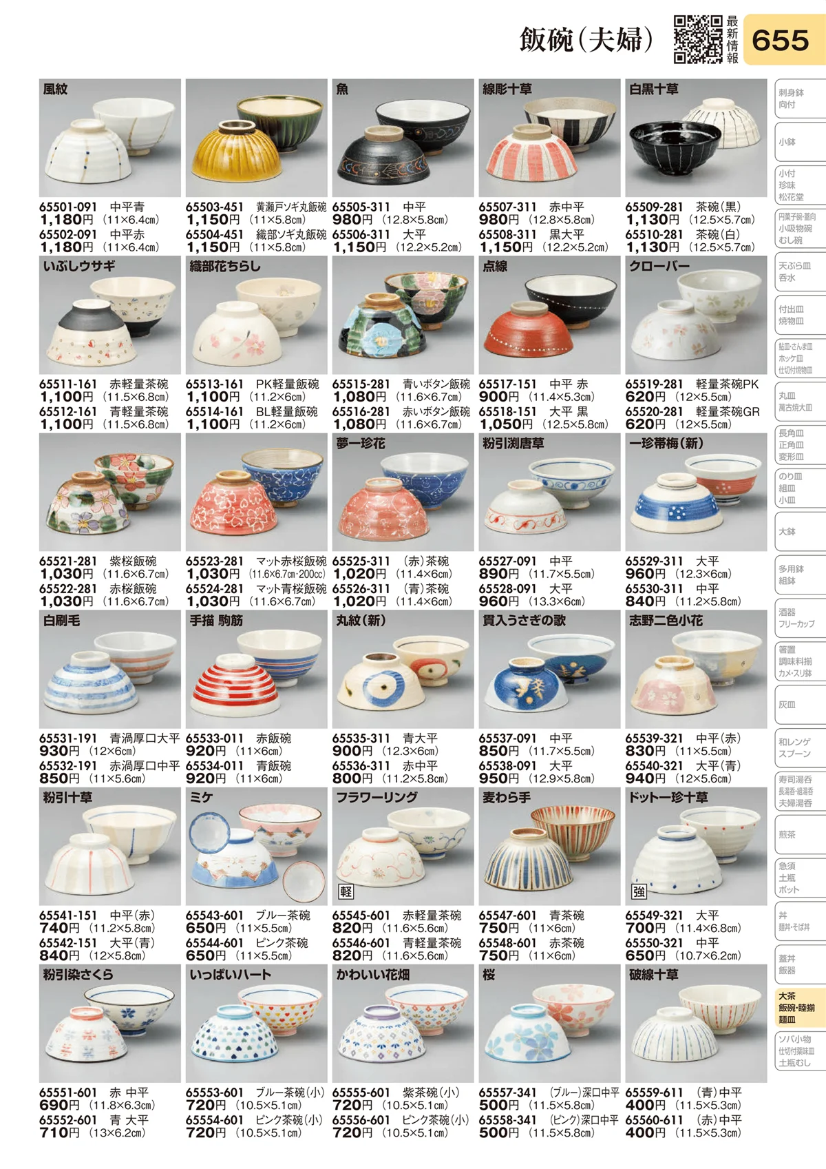 陶里vol.31・ページ番号655・飯碗（夫婦）