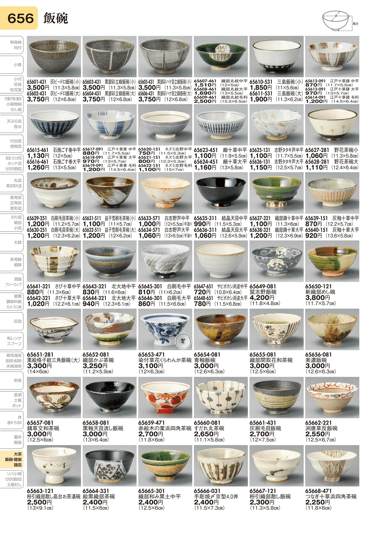 陶里vol.31・ページ番号656・飯碗