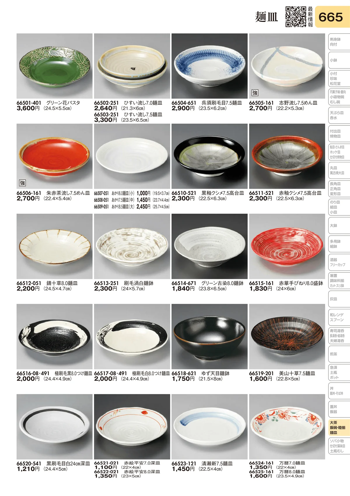 陶里vol.31・ページ番号665・麺皿