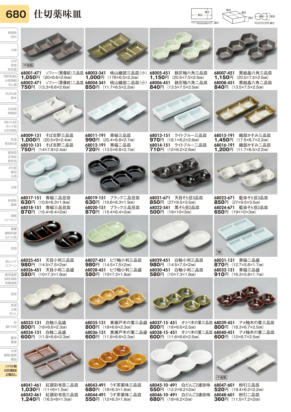 陶里vol.31・ページ番号680・仕切薬味皿