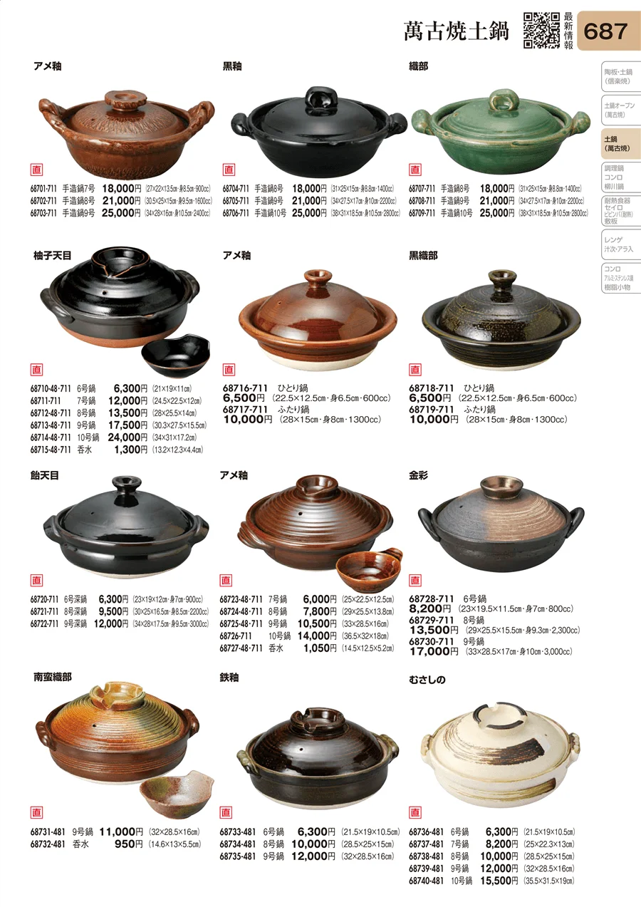 萬古焼土鍋 ページ687