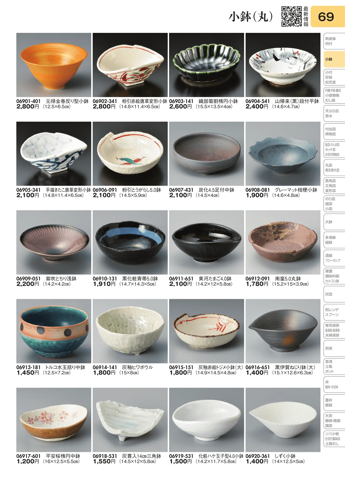 陶里vol.31・ページ番号69・小鉢（丸）