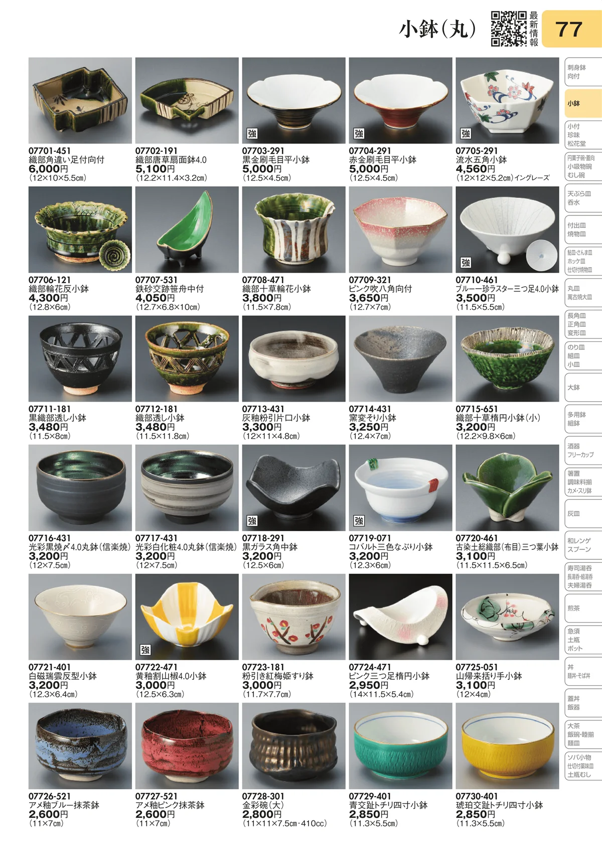 陶里vol.31・ページ番号77・小鉢（丸）