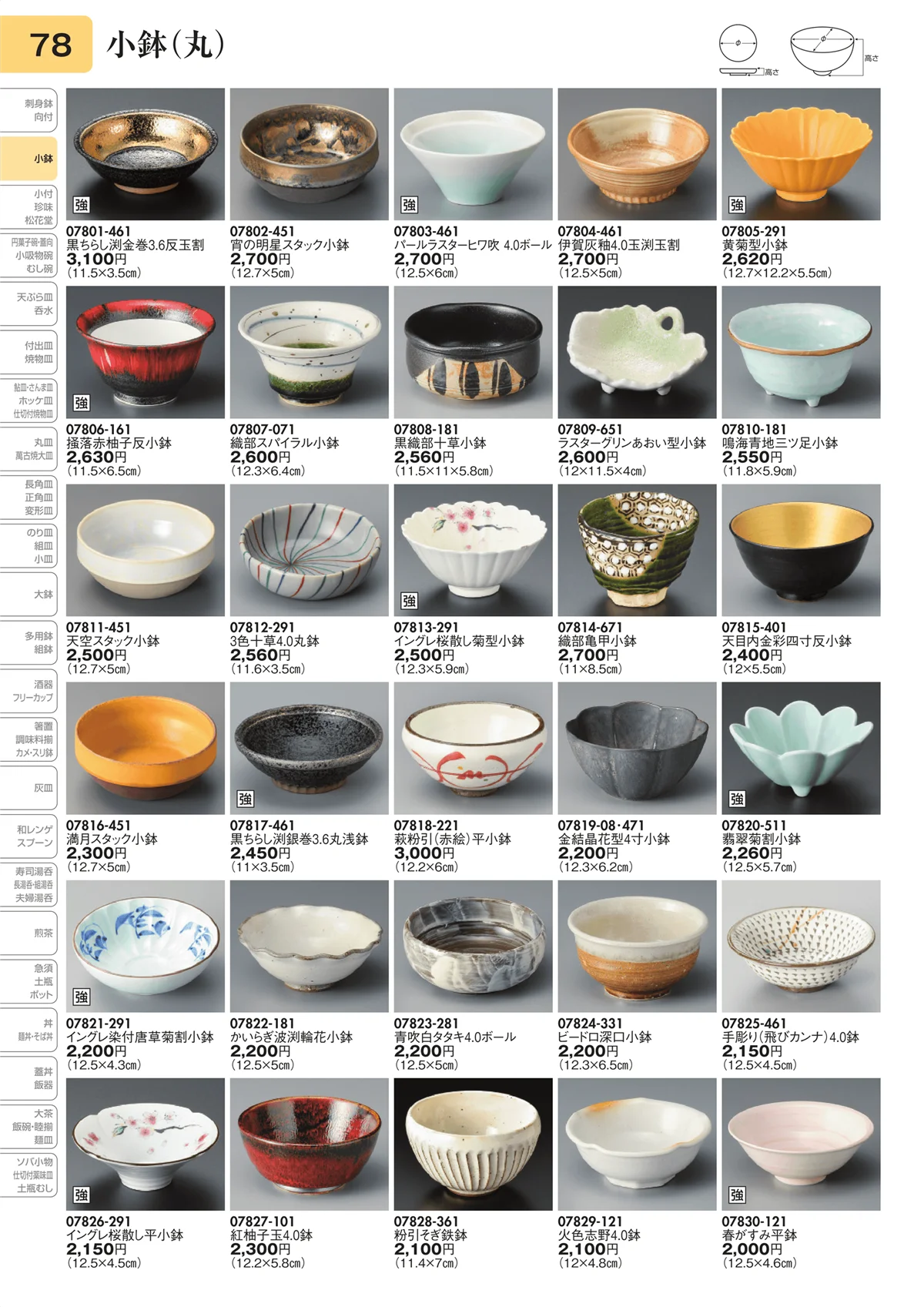 陶里vol.31・ページ番号78・小鉢（丸）