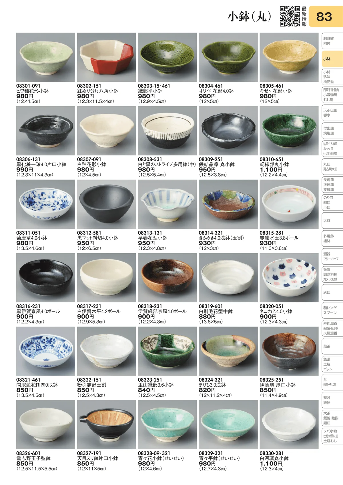 陶里vol.31・ページ番号83・小鉢（丸）