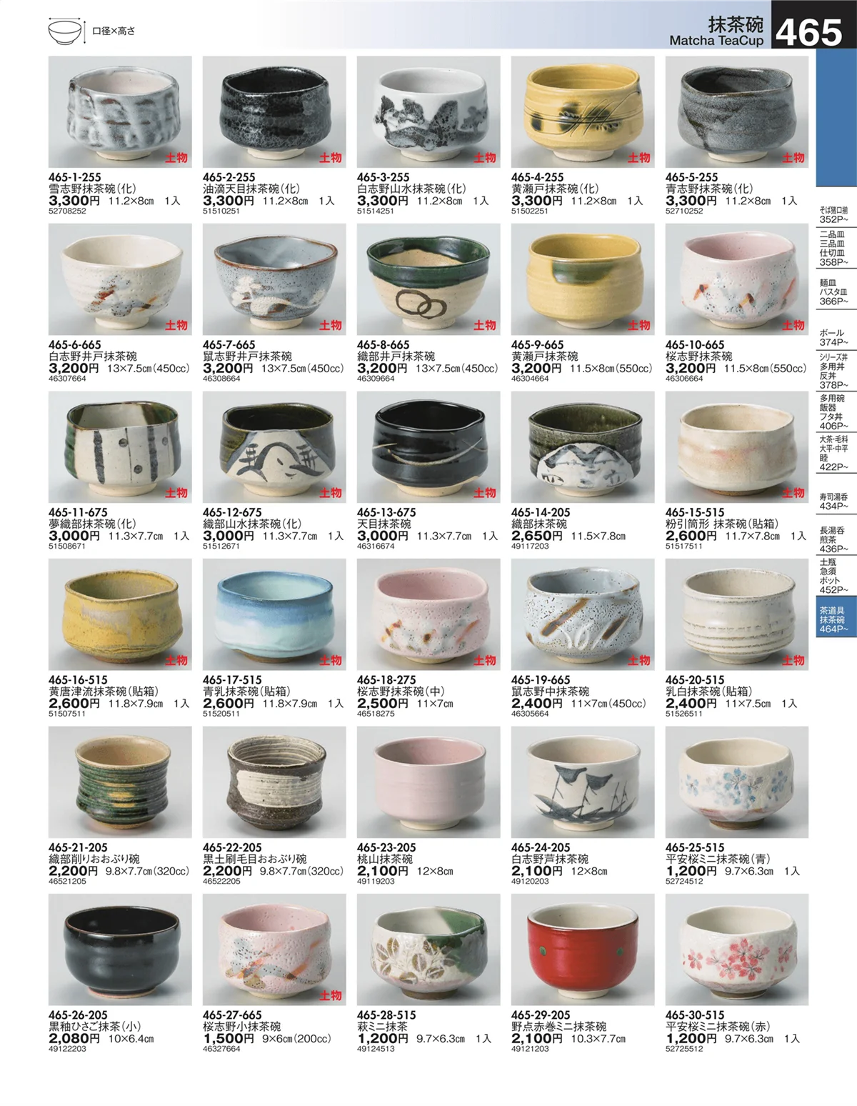 うつわ・ページ番号465・茶道具・抹茶碗