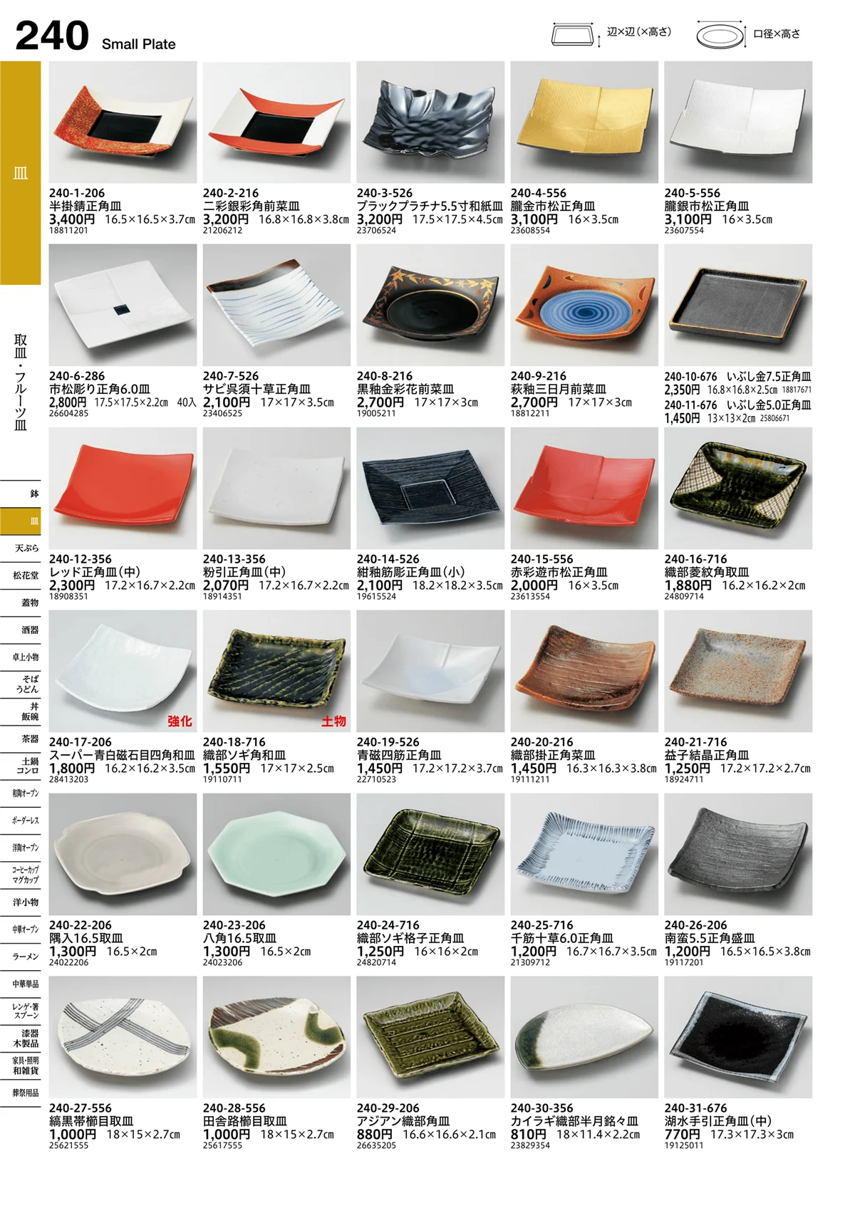 うつわvol.16・ページ番号240・取皿・フルーツ皿