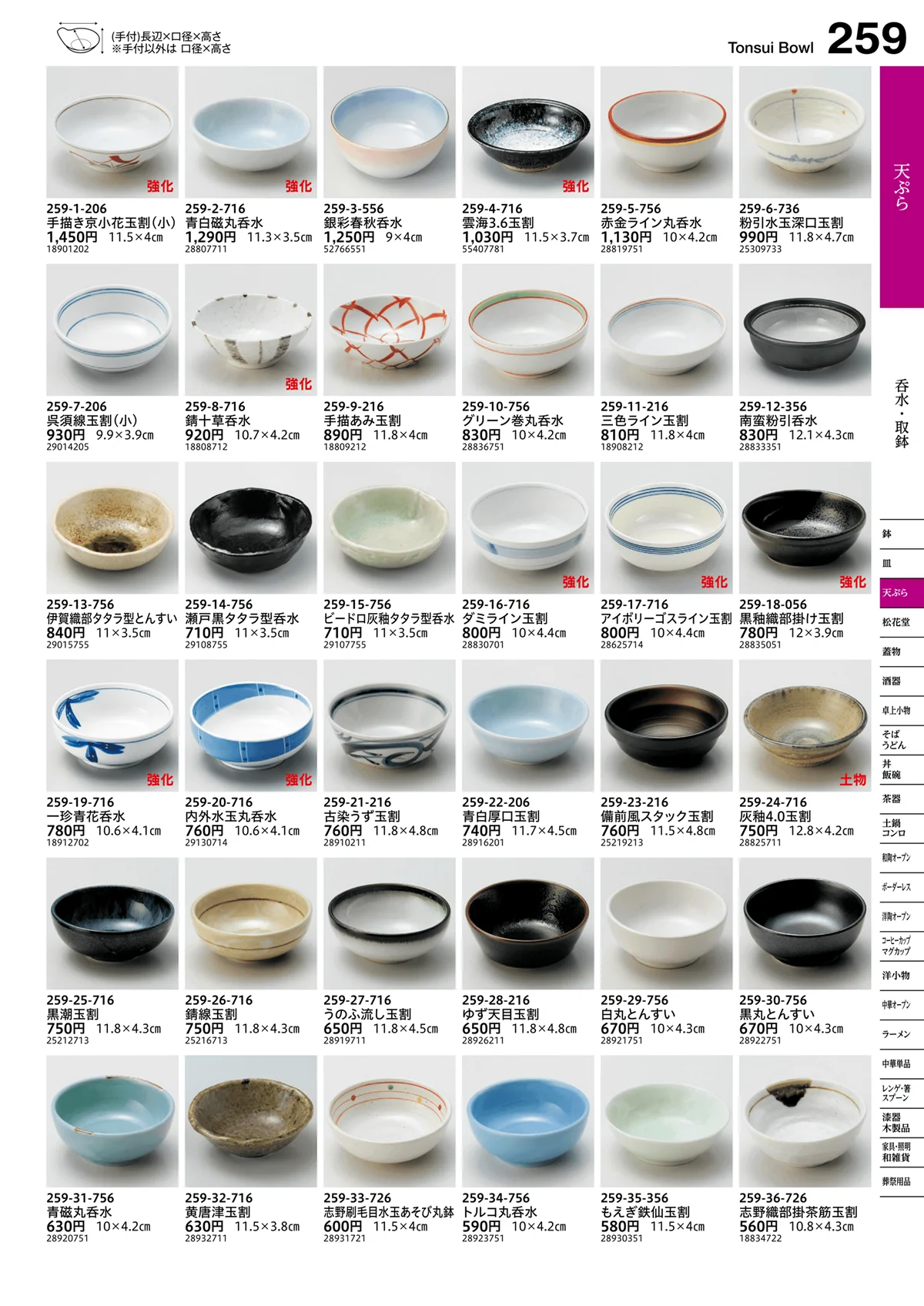 うつわvol.16・ページ番号259・呑水・取鉢