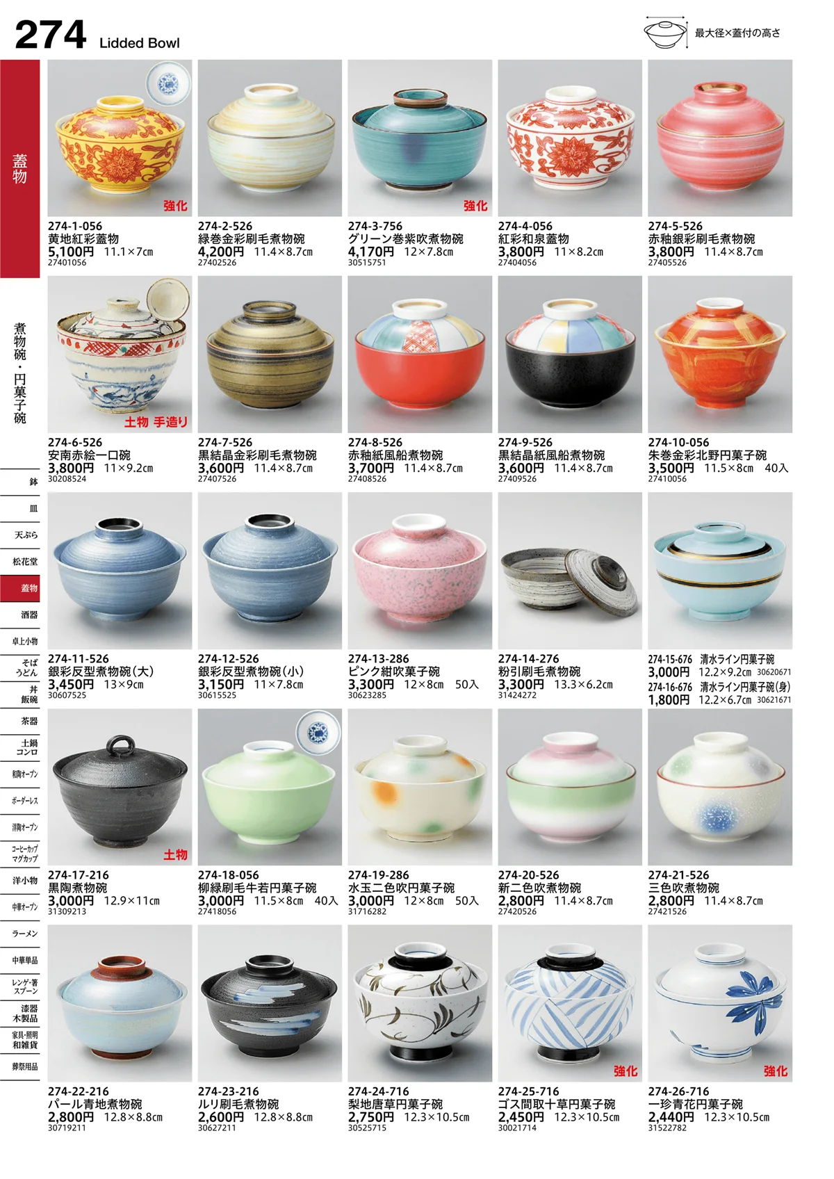 うつわvol.16・ページ番号274・煮物碗・円菓子碗