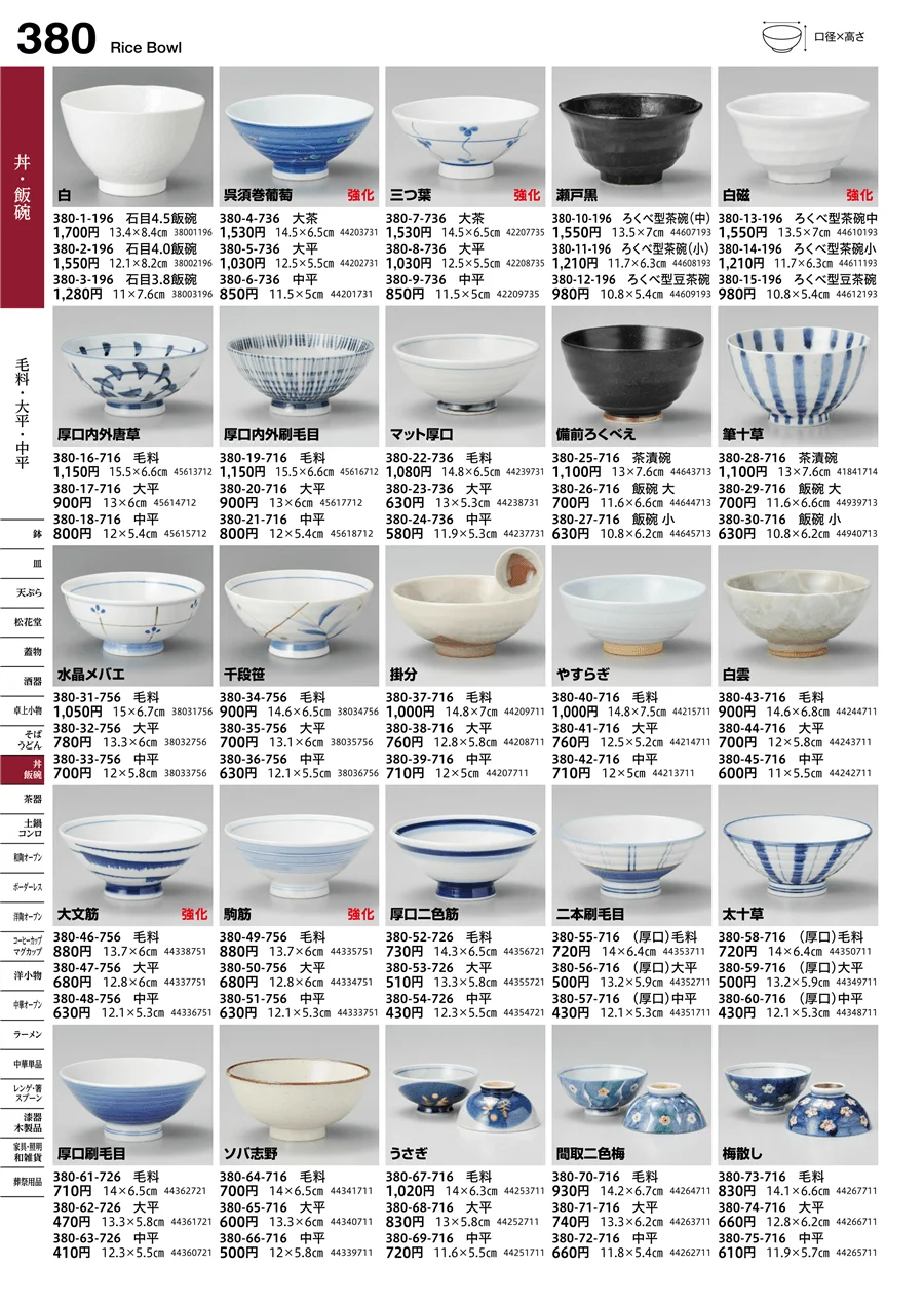 毛料・大平・中平 ページ380