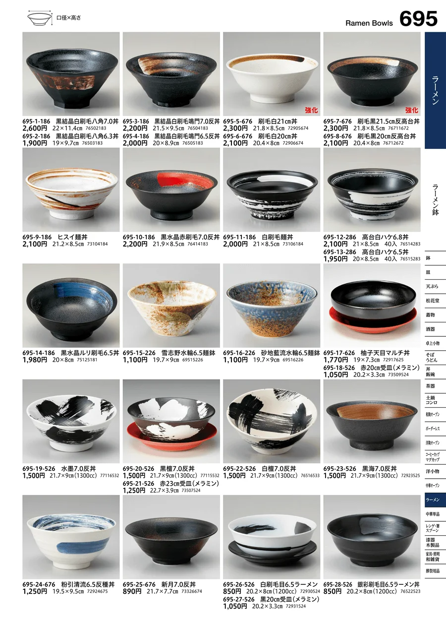 ラーメン鉢 ページ695