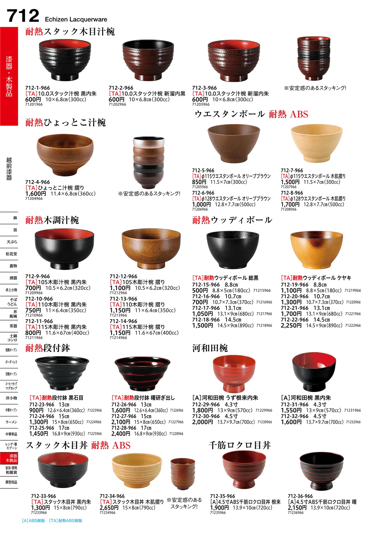 うつわvol.16・ページ番号712・越前漆器