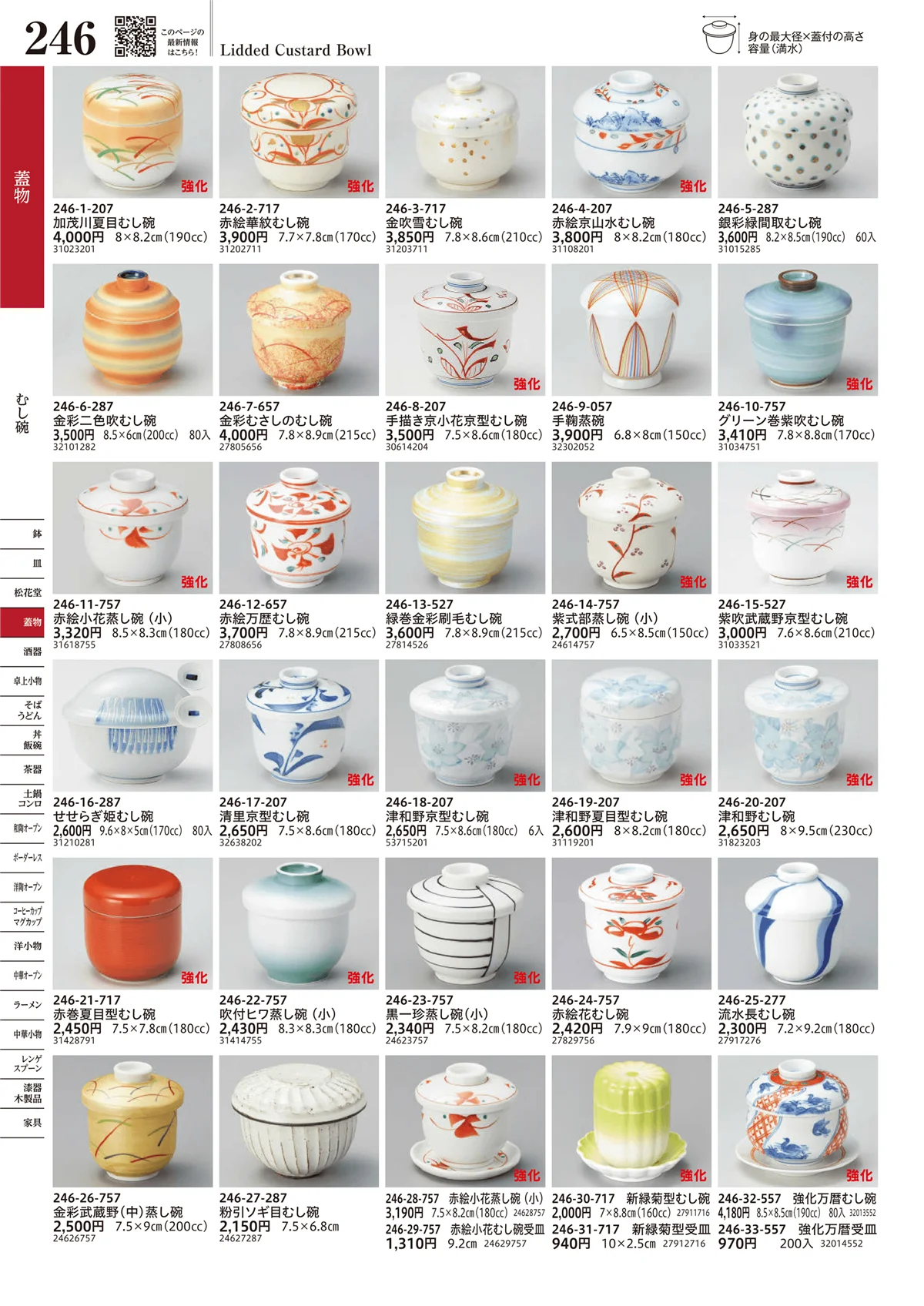 うつわvol.17・ページ番号246・むし碗