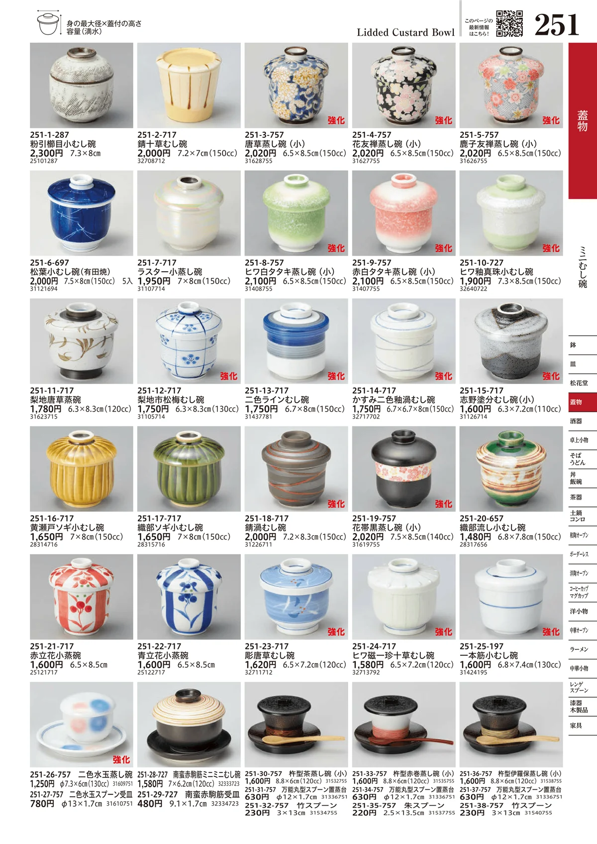 うつわvol.17・ページ番号251・ミニむし碗