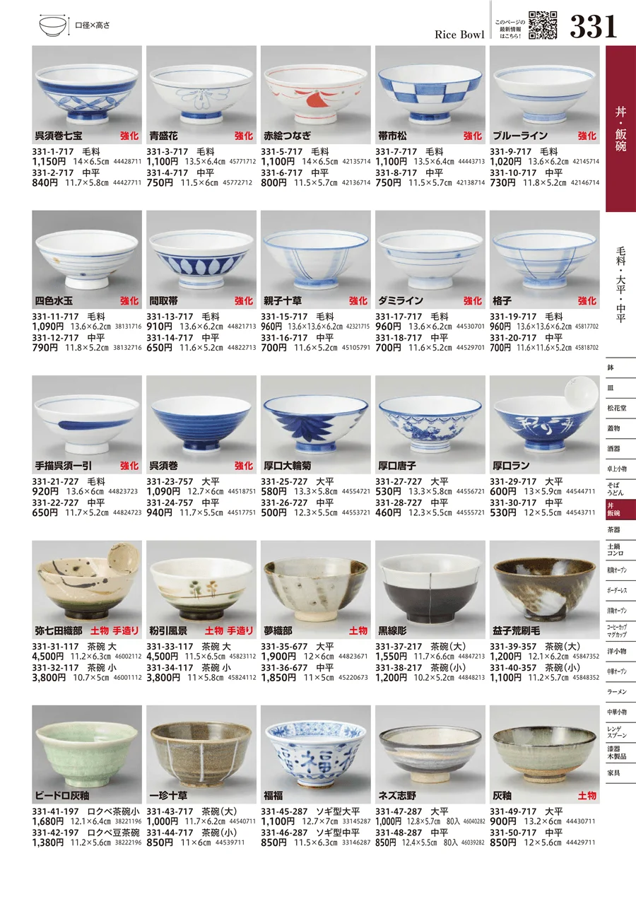 毛料・大平・中平 ページ331