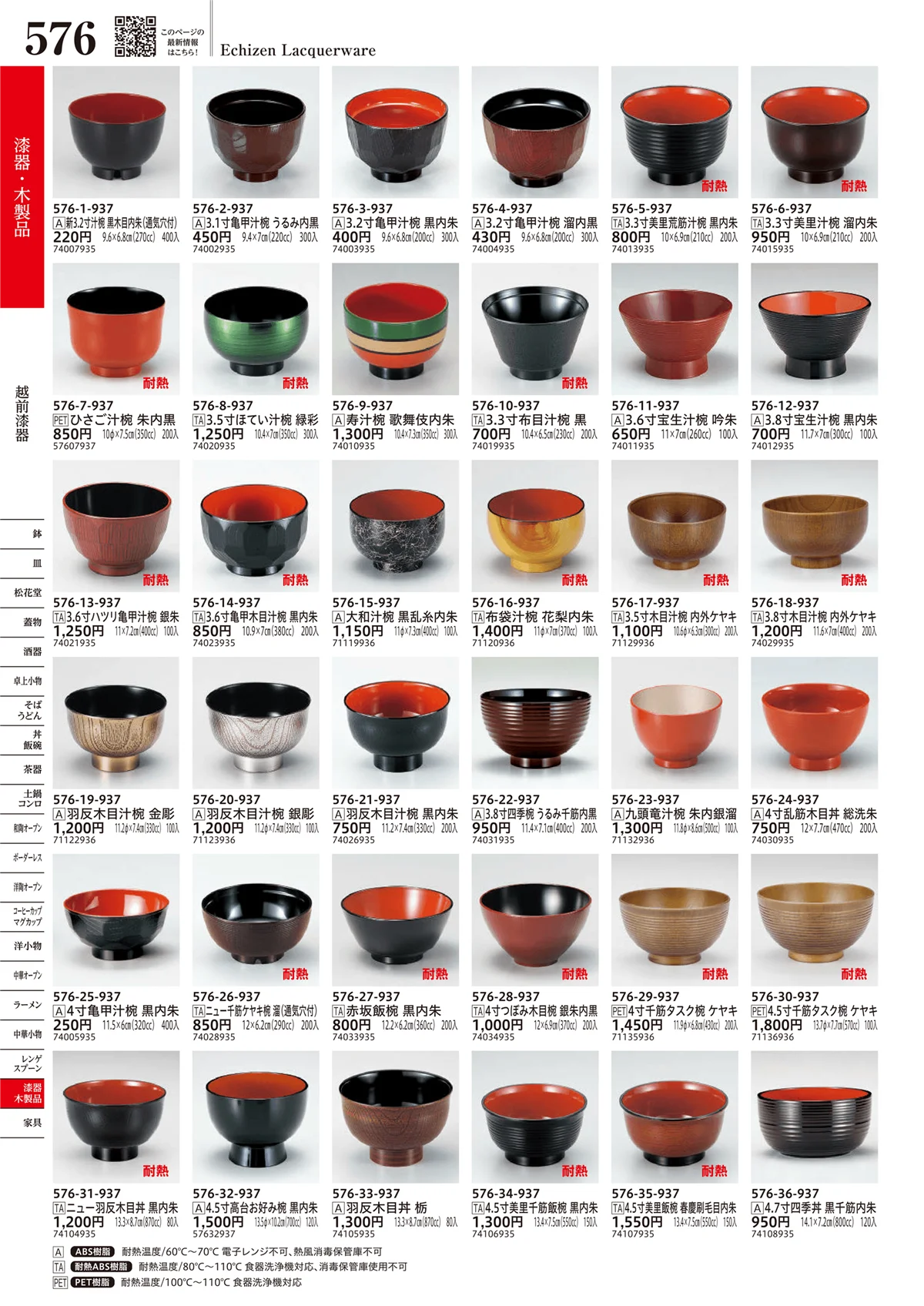 うつわvol.17・ページ番号576・越前漆器