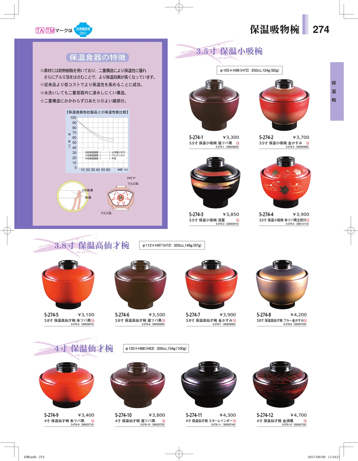やすらぎ・ページ番号274・お椀・丼・飯器・鉢