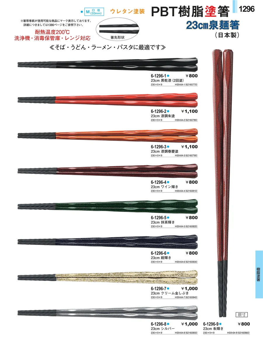 トング・はさみ ページ1296