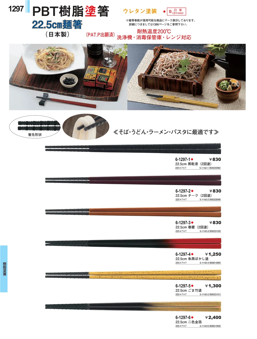 トング・はさみ ページ1297